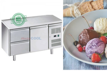Giá Bàn Đông Công Nghiệp MasterCool – Giá Tốt Nhất Trên Thị Trường.