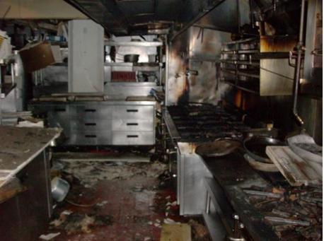 Các vấn đề cháy nổ trong bếp ăn công nghiệp