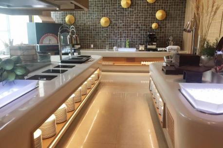 The one-way principle In Hotel and Restaurant Kitchen Design