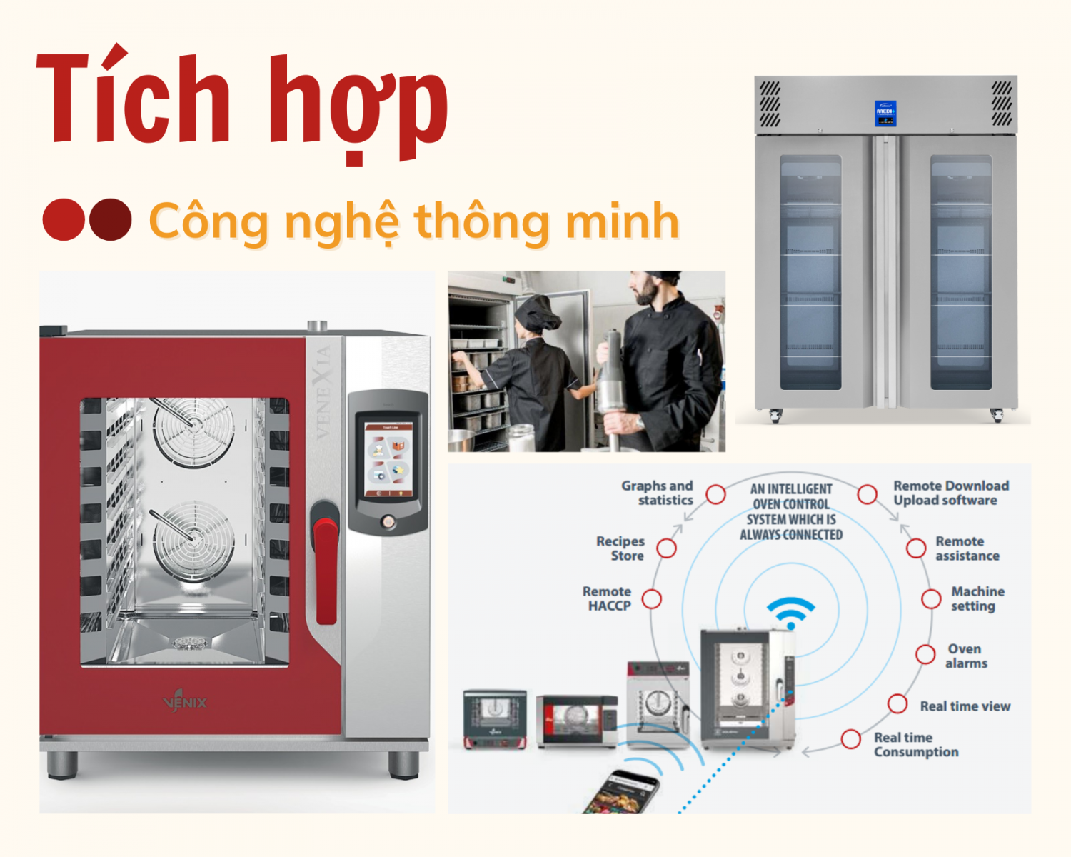 Thiet bi bep tich hop cong nghe thong minh