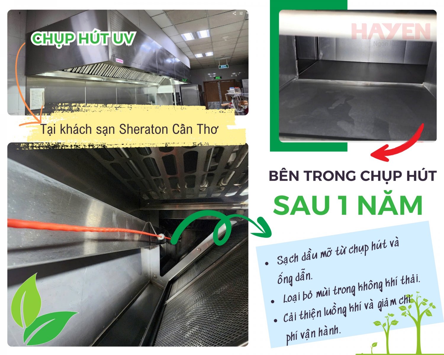 Cong nghe UV trong khu bep