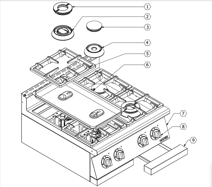 Mô phỏng cấu tạo của bếp Âu 4 họng