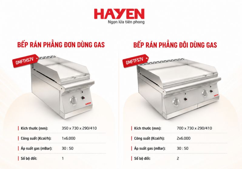 Các loại bếp rán phẳng phổ biến hiện nay