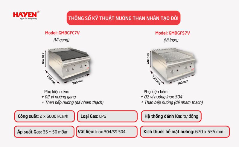 Thông số kỹ thuật của dòng bếp nướng than nhân tạo đôi