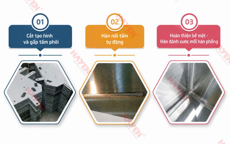 Công đoạn sản xuất chậu rửa inox công nghiệp